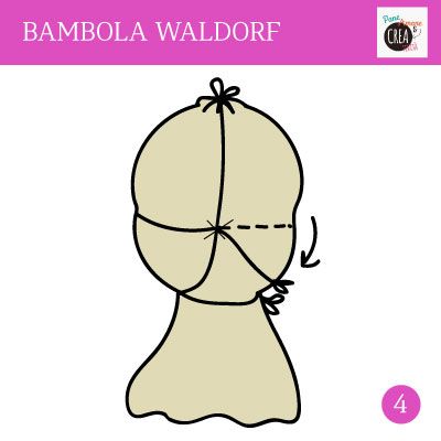 legatura testa bambola - come fare una bambola waldorf
